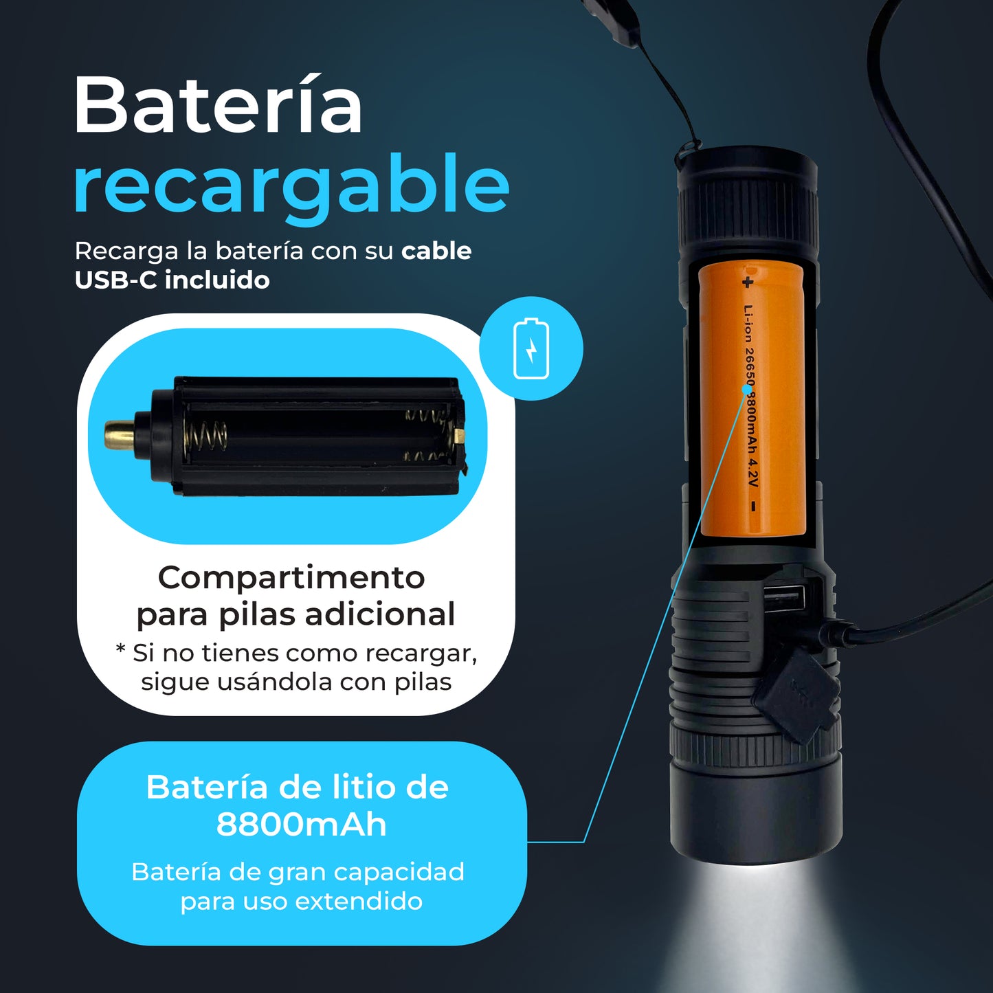 TorchPro™ 2.0 Linterna Profesional con PowerBank