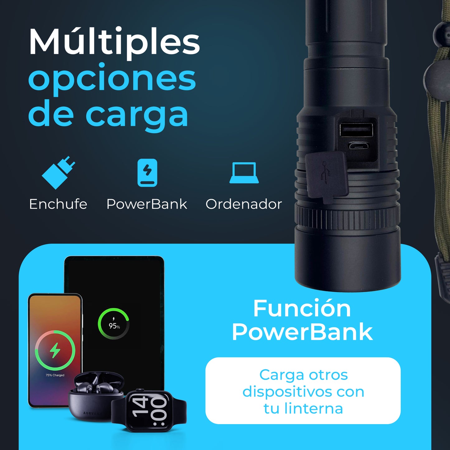 TorchPro™ 2.0 Linterna Profesional con PowerBank